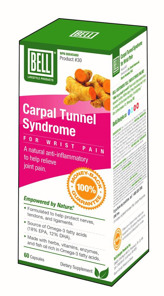 Bell Carpal Tunnel Syndrome for Wrist Pain #30